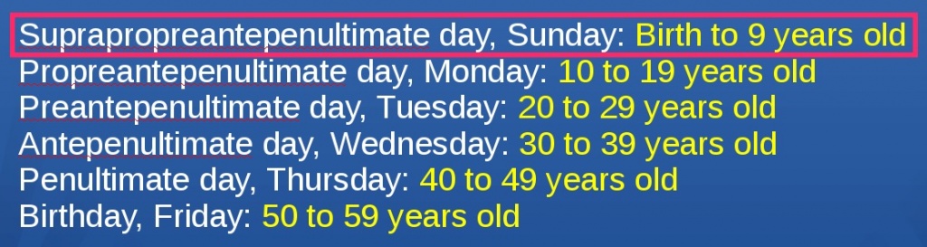 Countdown