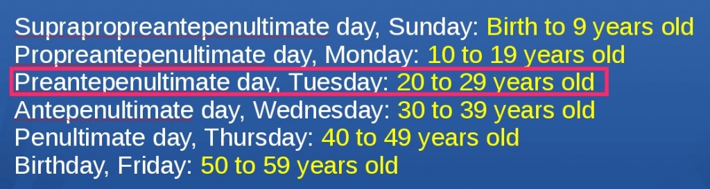 Birthday countdown